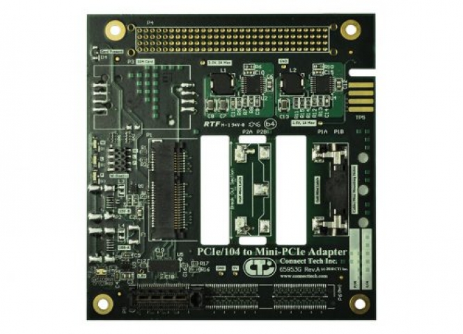 CTI-ADG036 