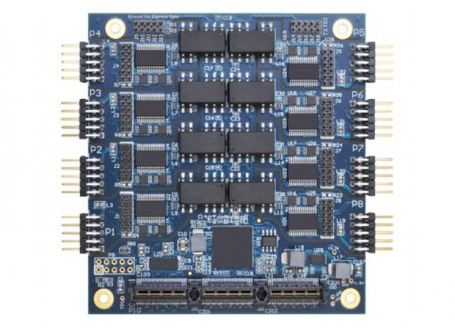 CTI-XFG001 