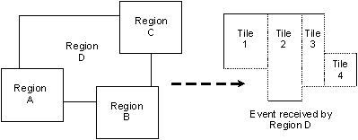 fig: images/clipping_en.gif