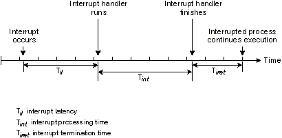 fig: images/intlat_en.gif