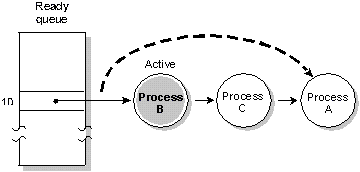 fig: images/method2_en.gif