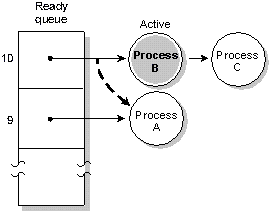fig: images/method3_en.gif
