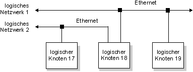 fig: images/relay_de.gif