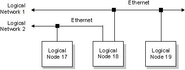 fig: images/relay_en.gif